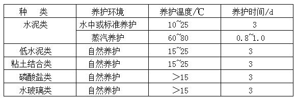 預制塊的養護制度