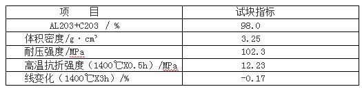鉻剛玉平臺磚試樣