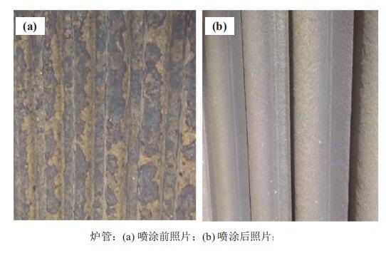 管道噴涂